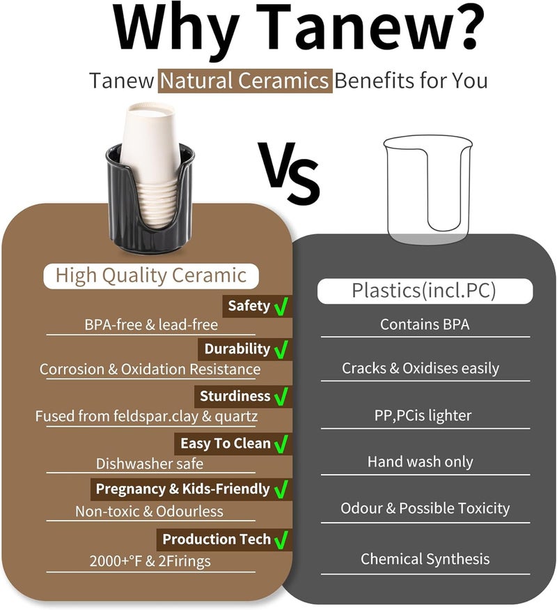 TANEW Ceramic Bathroom Cup Dispenser with Stylish Vertical Stripes - Dixie Cup Dispenser & Mouthwash Cup Holder Holds 3oz Paper Cups for Rinsing Cups on Bathroom Vanity Countertops Glossy Black - Image 4